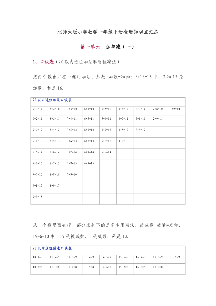 （2020）最新北师大版小学一年级数学下册全册知识点汇总.docx_第1页