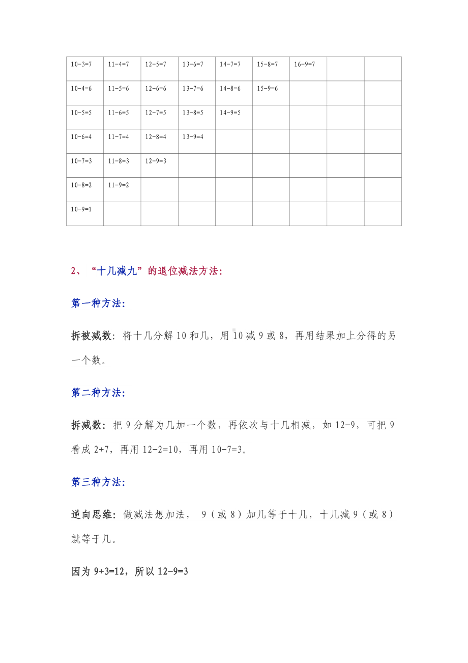 （2020）最新北师大版小学一年级数学下册全册知识点汇总.docx_第2页