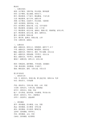 中西医结合主治医师中药学笔记.doc