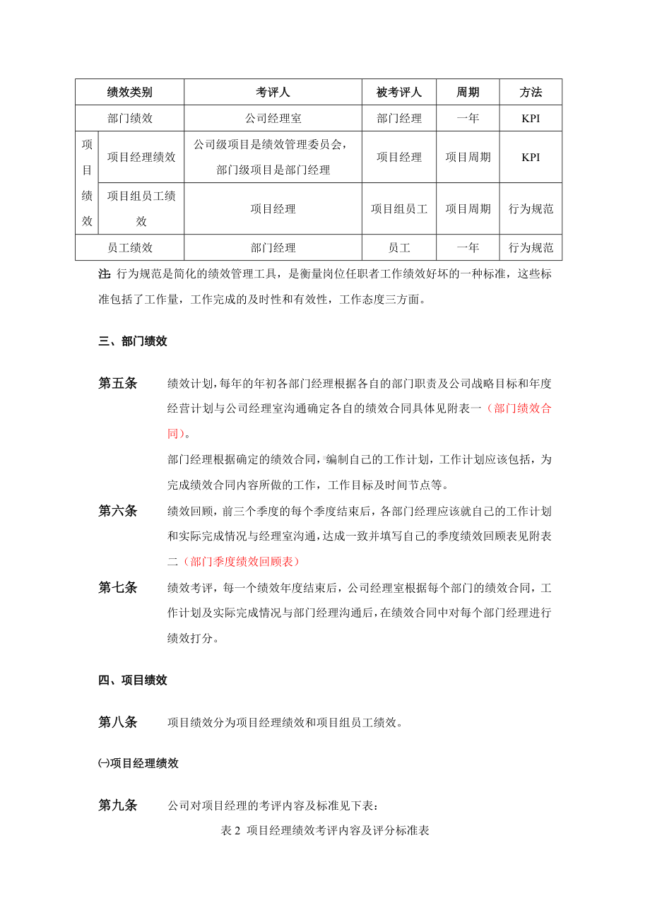 企业管理咨询有限公司绩效考评制度.doc_第2页