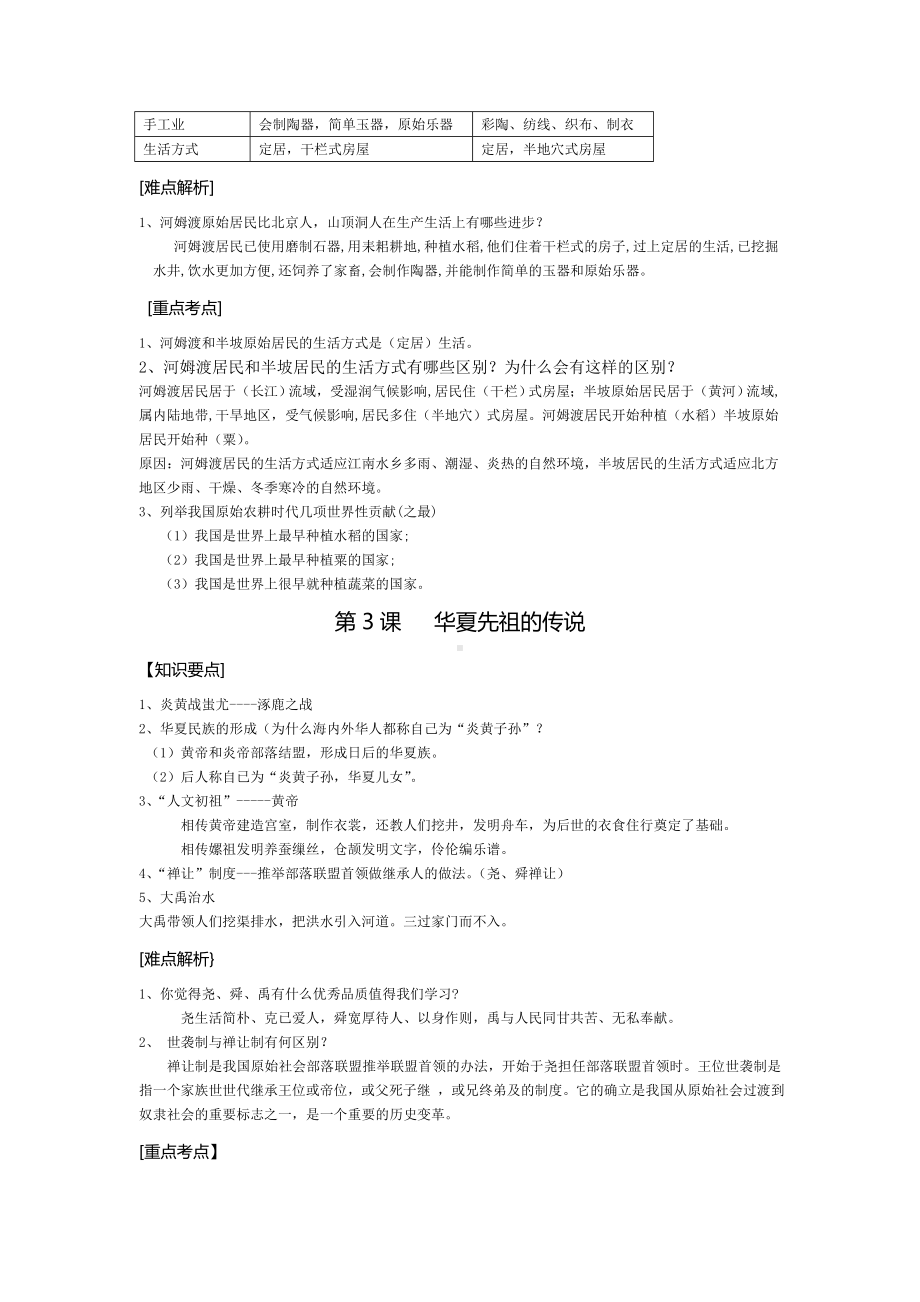 人教版七年级历史上册知识点归纳整理71030.doc_第2页