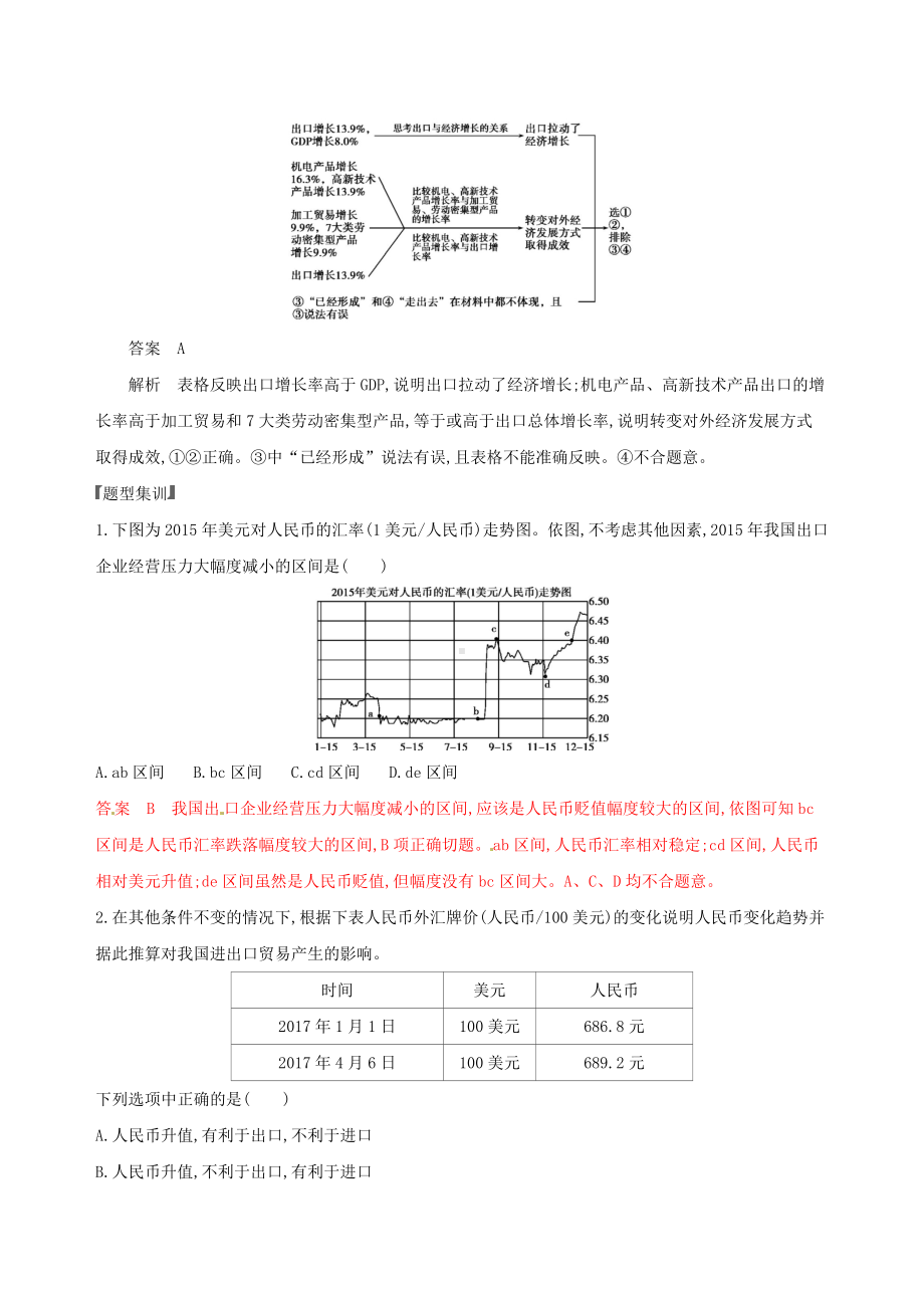 2020版高考政治一轮复习题型突破训练突破11类选择题8题型八图表类选择题.docx_第2页