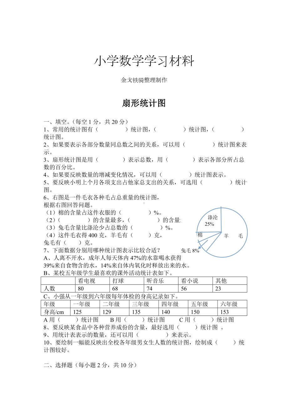 人教版第十一册六年级上册-扇形统计图单元测试题.doc_第1页