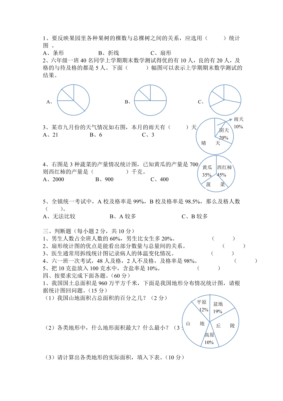 人教版第十一册六年级上册-扇形统计图单元测试题.doc_第2页