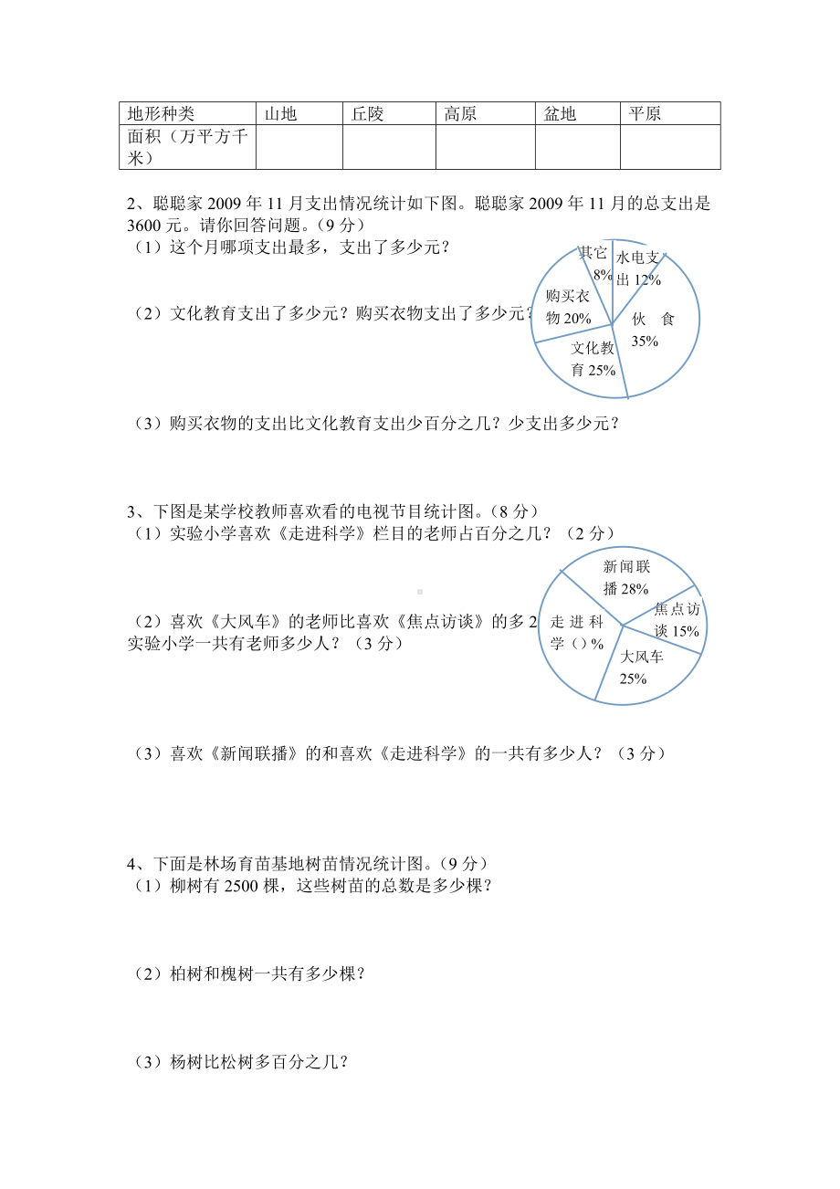 人教版第十一册六年级上册-扇形统计图单元测试题.doc_第3页