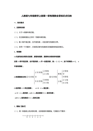 人教版七年级数学上册第一章有理数全章知识点总结归纳.docx