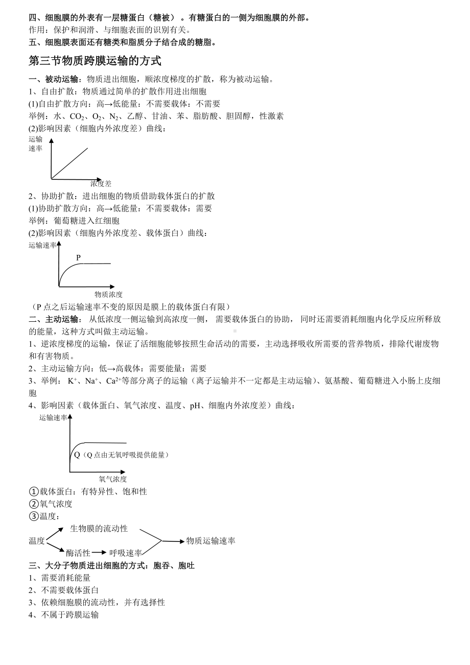 人教版生物必修一第四章知识点总结(推荐文档).doc_第2页