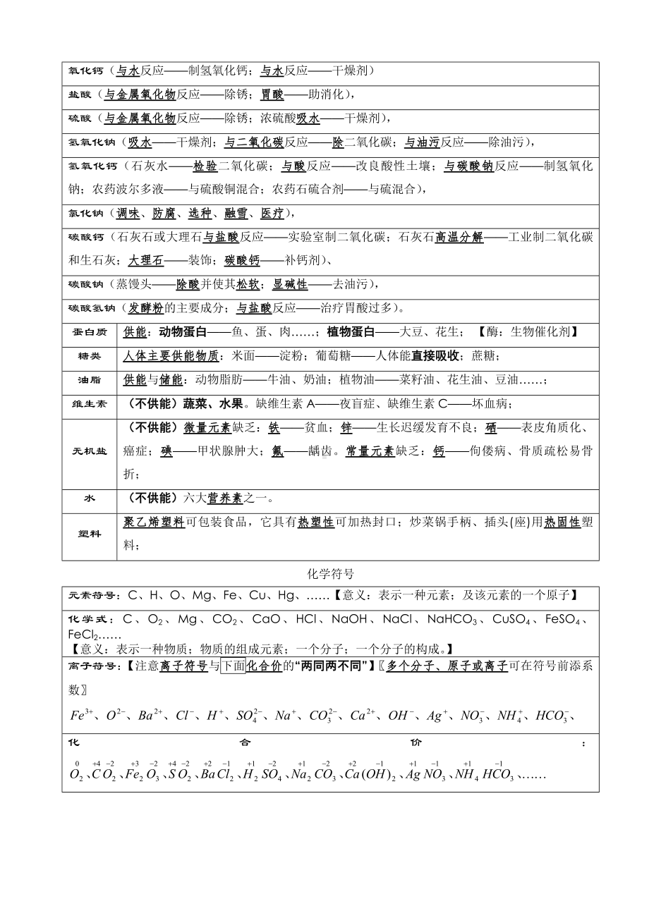 人教版中考化学总复习资料汇总全册.doc_第3页