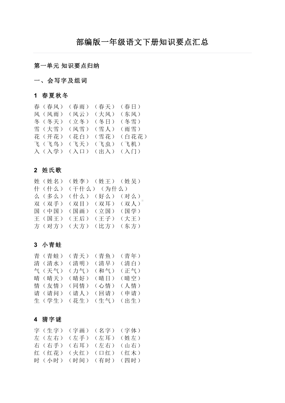 (完整版)部编版一年级语文下册知识要点汇总.doc_第1页