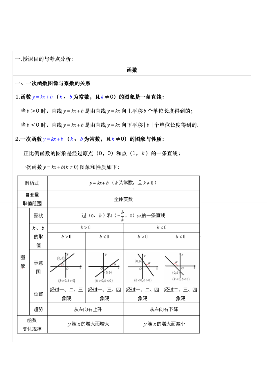 一次函数图像与性质练习题.doc_第1页