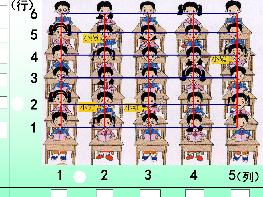 四下确定位置例3、例4.ppt_第2页