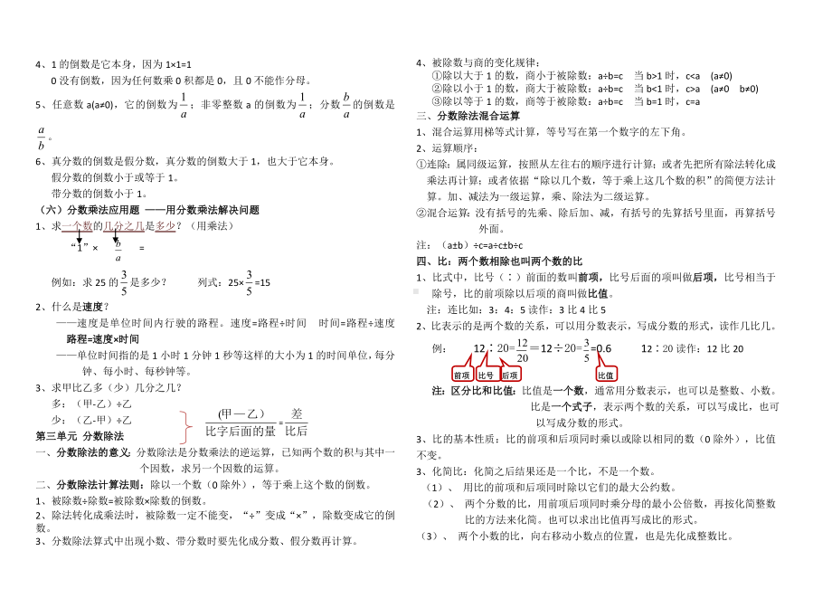 人教版小学数学六年级上册知识点归纳全册.docx_第2页