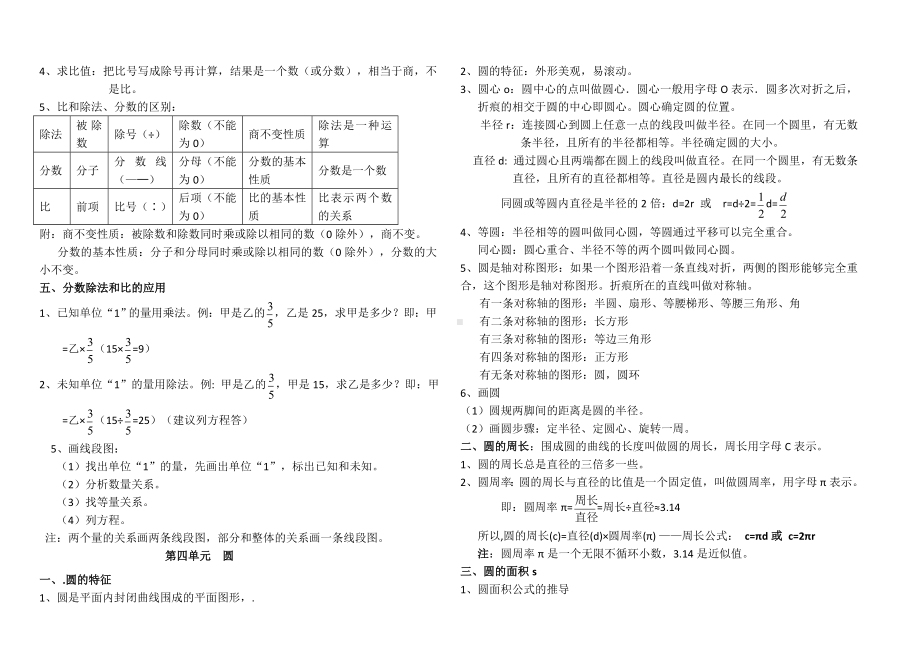 人教版小学数学六年级上册知识点归纳全册.docx_第3页