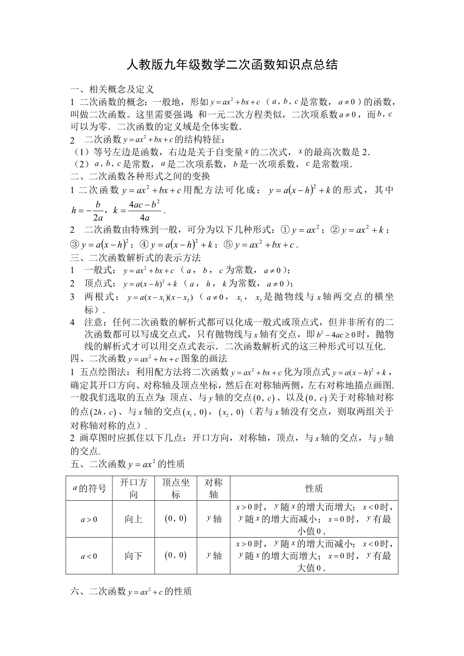 人教版九年级数学二次函数知识点总结.doc_第1页