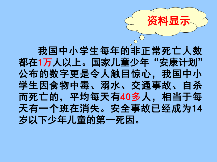 学会自护主题班会.ppt_第3页