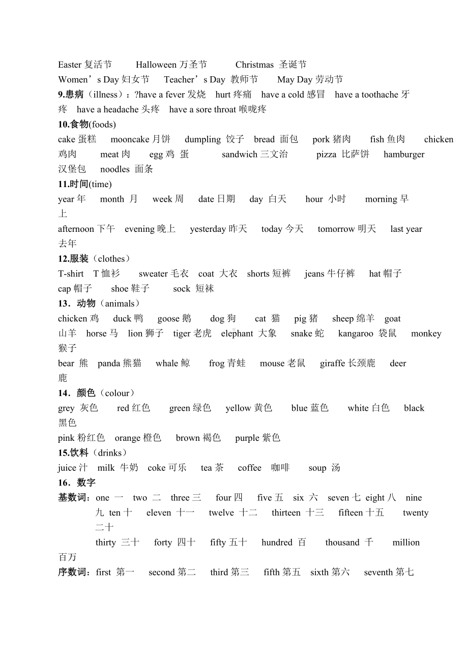 人教版小学英语六年级下册总复习资料.docx_第2页