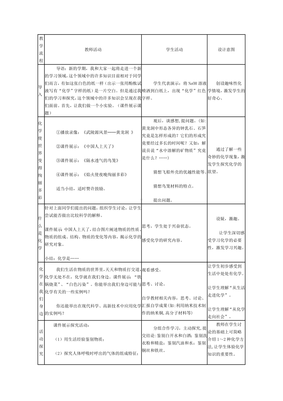 《化学使世界变得更加绚丽多彩》教学设计.doc_第3页