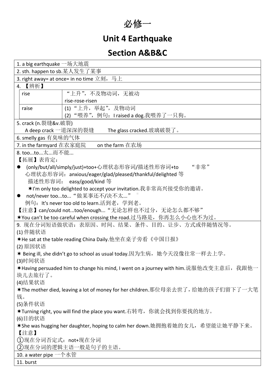 人教版英语必修一Unit-4-Earthquake知识点总结详解整理.doc_第1页