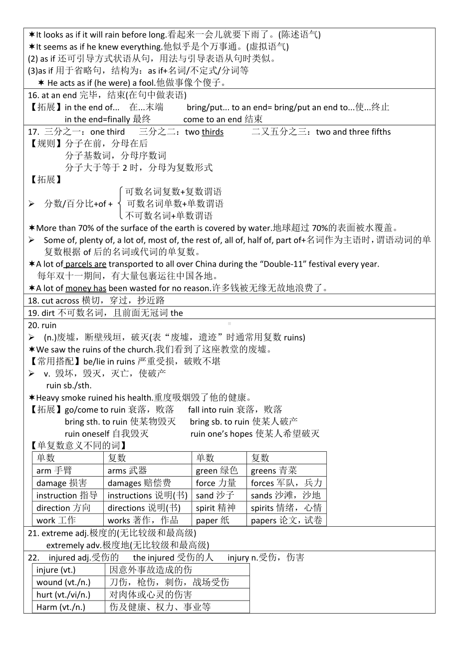 人教版英语必修一Unit-4-Earthquake知识点总结详解整理.doc_第3页