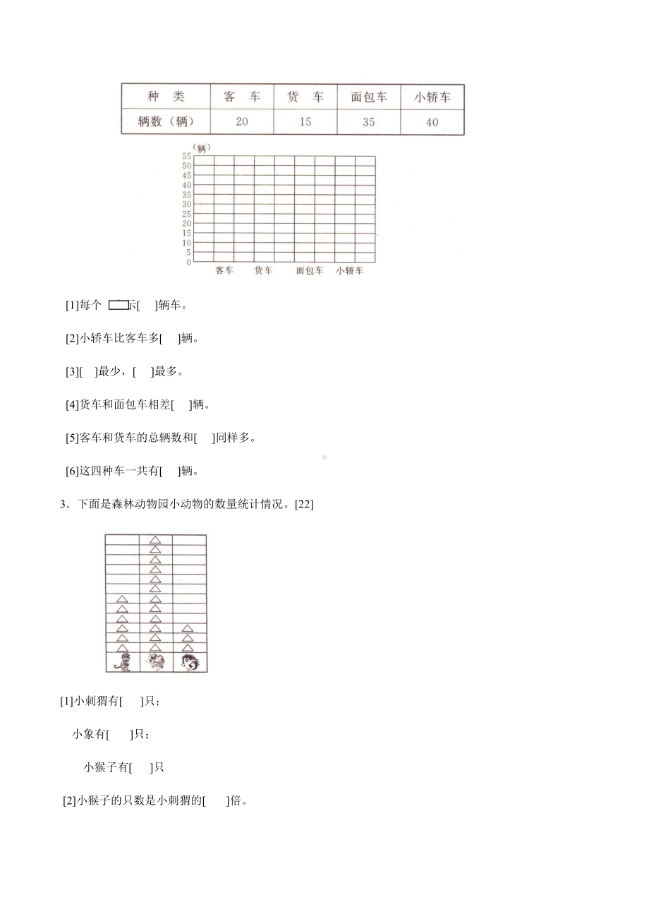 人教版小学二年级下册数学单元测试题全套.docx_第2页