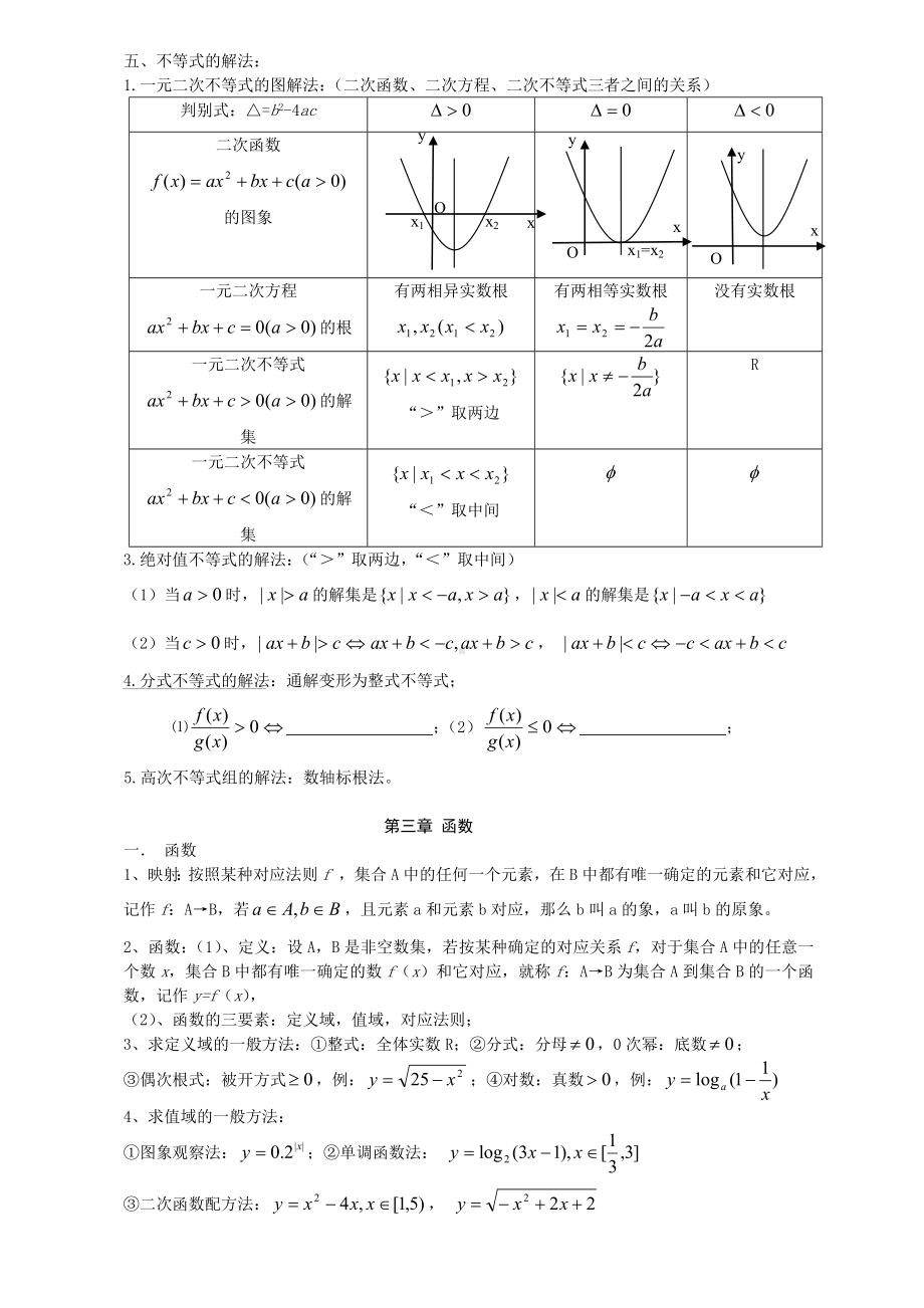 中职数学基础知识汇总课件[优质文档].doc_第2页