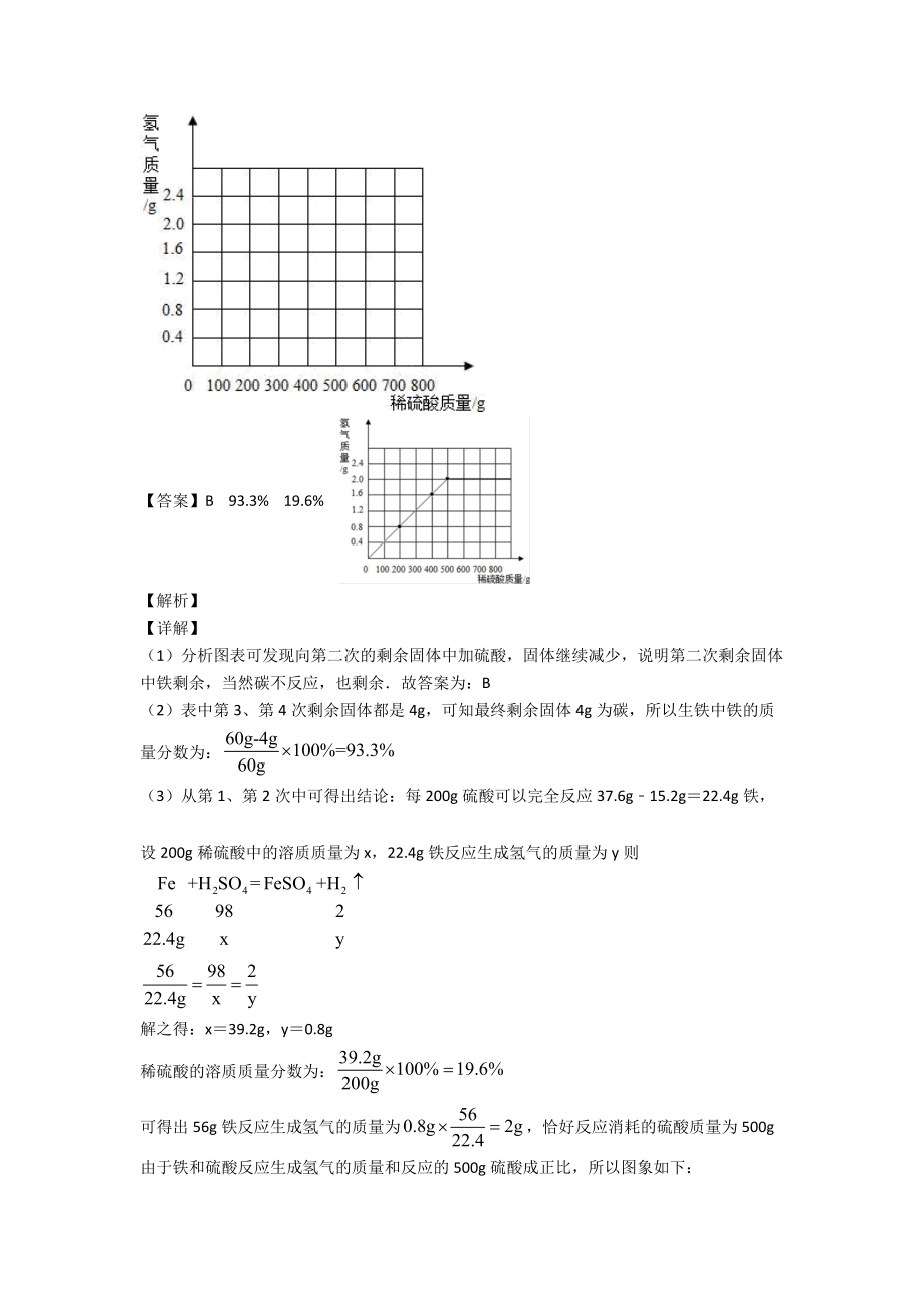 中考化学计算题汇编经典.doc_第2页