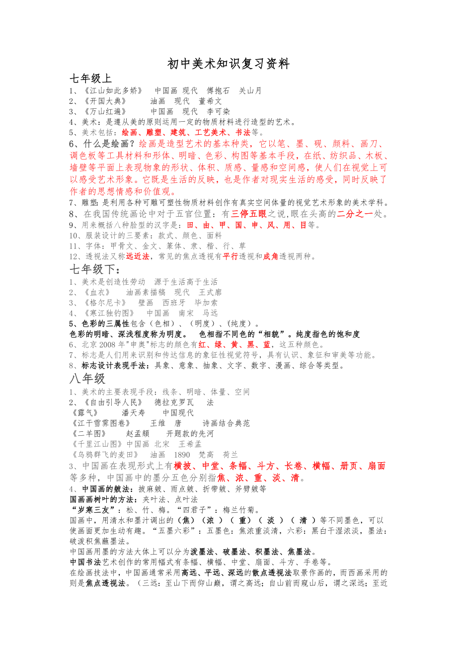 人教版美术测评知识点整理.docx_第1页