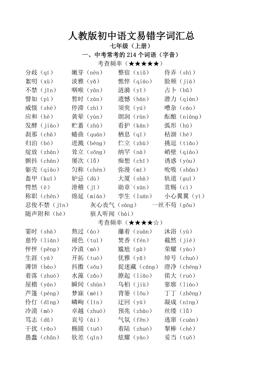 人教版初中语文易错字词汇总[最新].doc_第1页