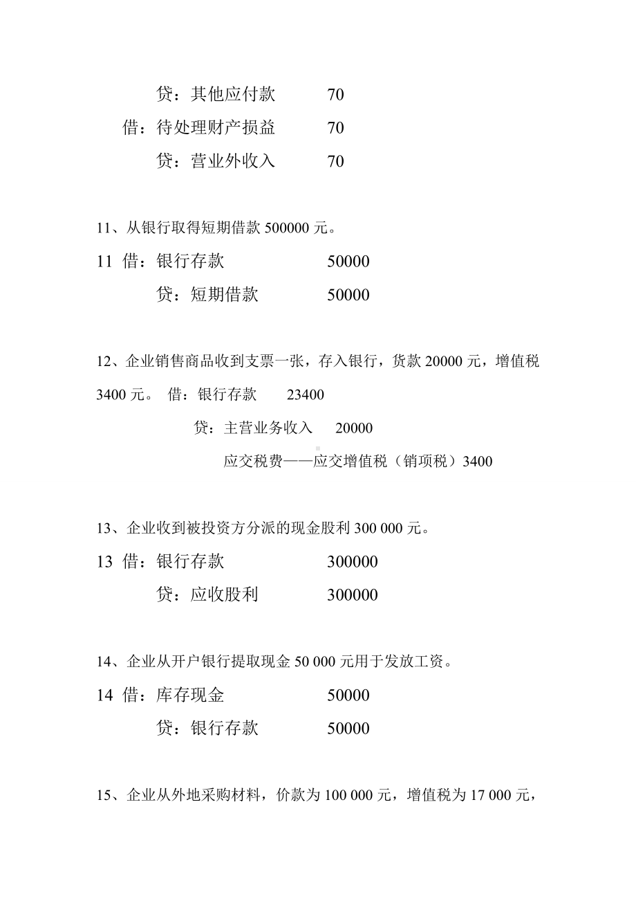 会计分录练习题新整理(DOC).doc_第3页