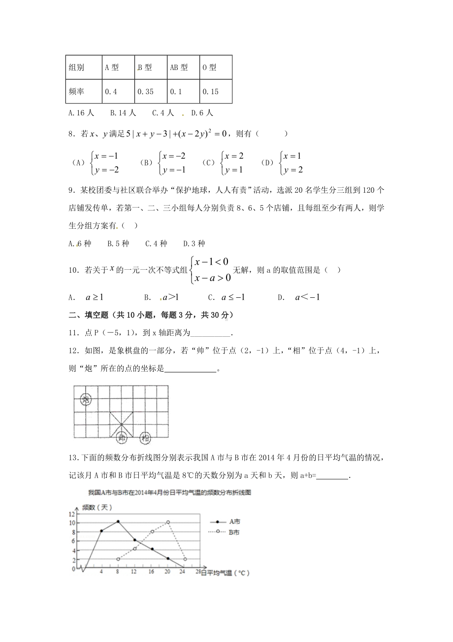 人教版七年级数学下册期末模拟试题及答案(共5套).doc_第2页