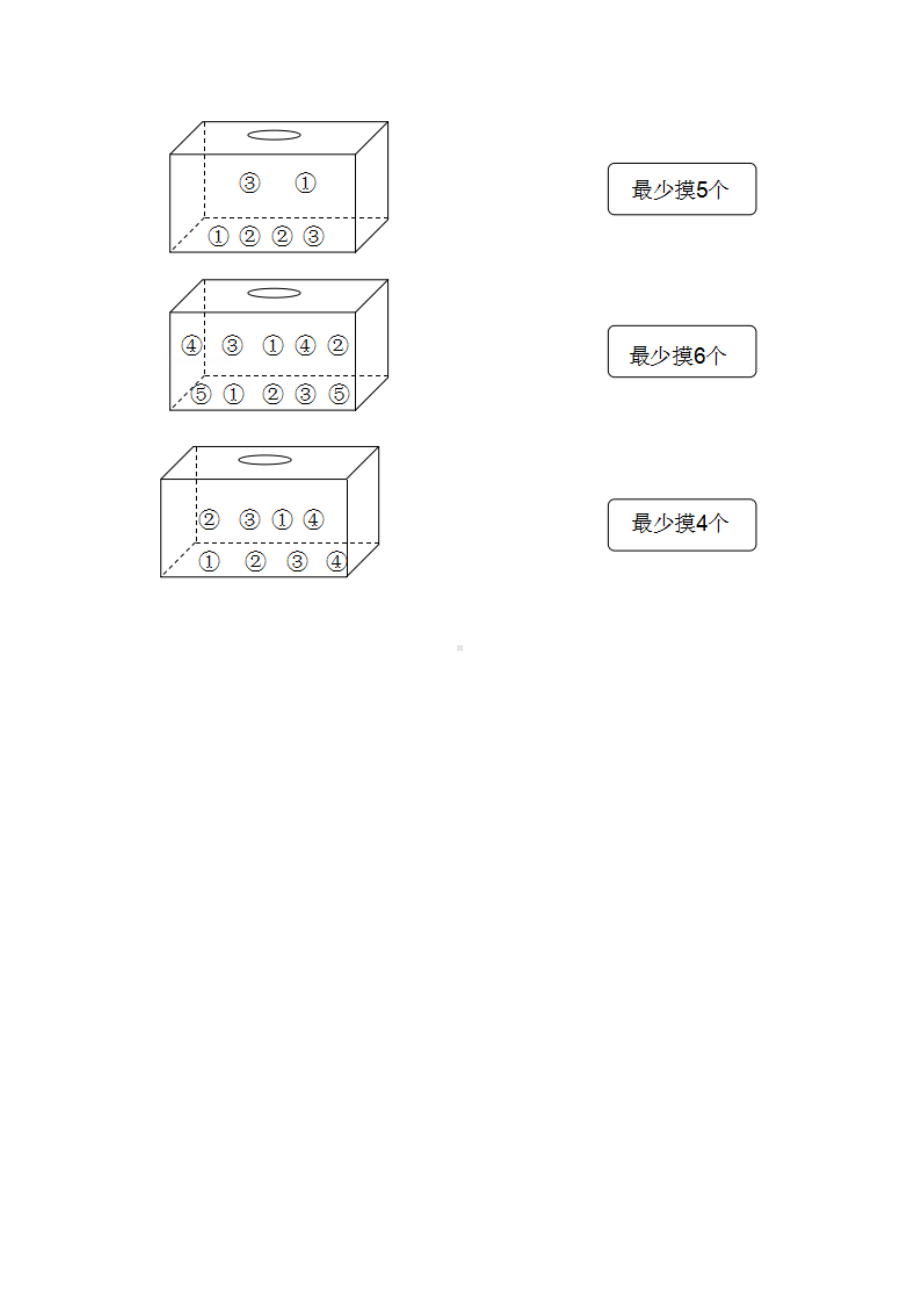 人教版六年级数学下册数学广角鸽巢问题-试题-含答案.docx_第3页