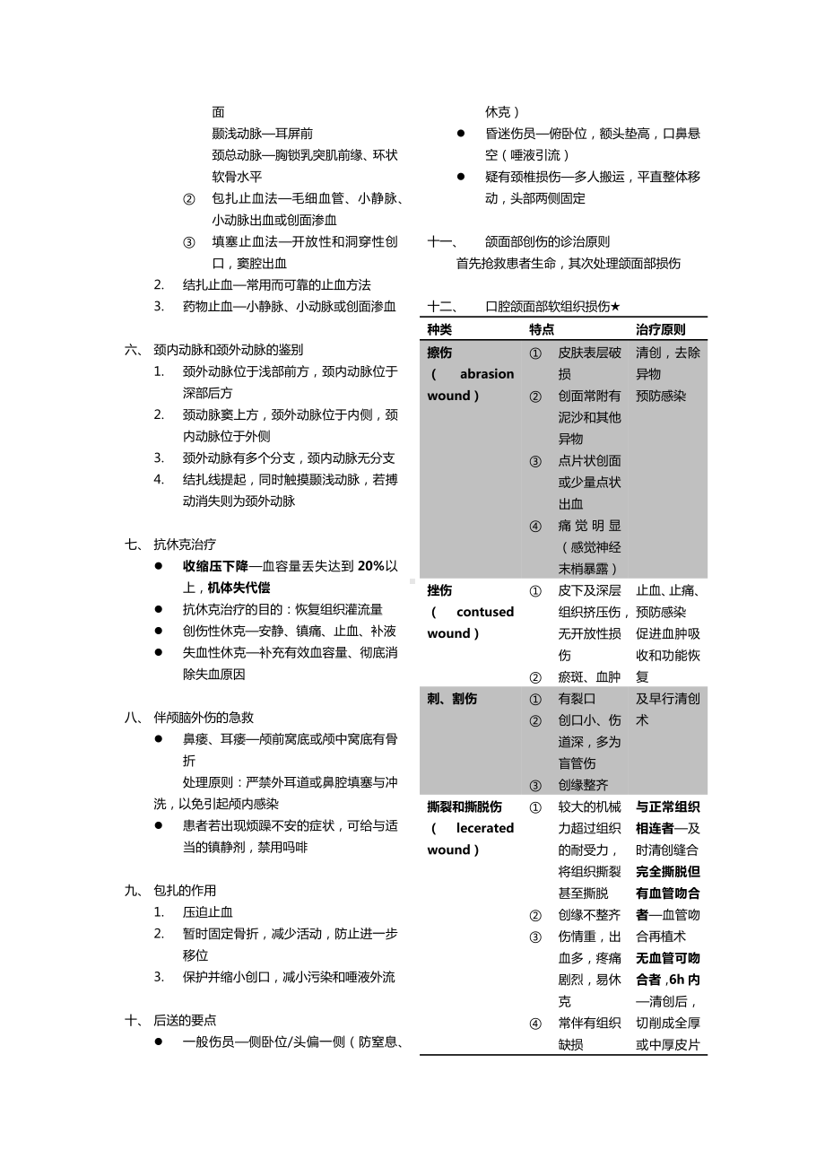 (整理)口腔颌面外科复习资料.docx_第2页