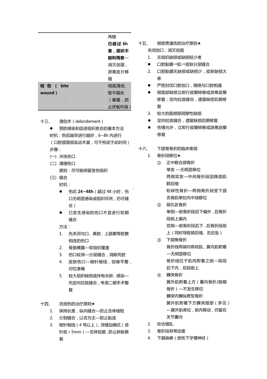 (整理)口腔颌面外科复习资料.docx_第3页