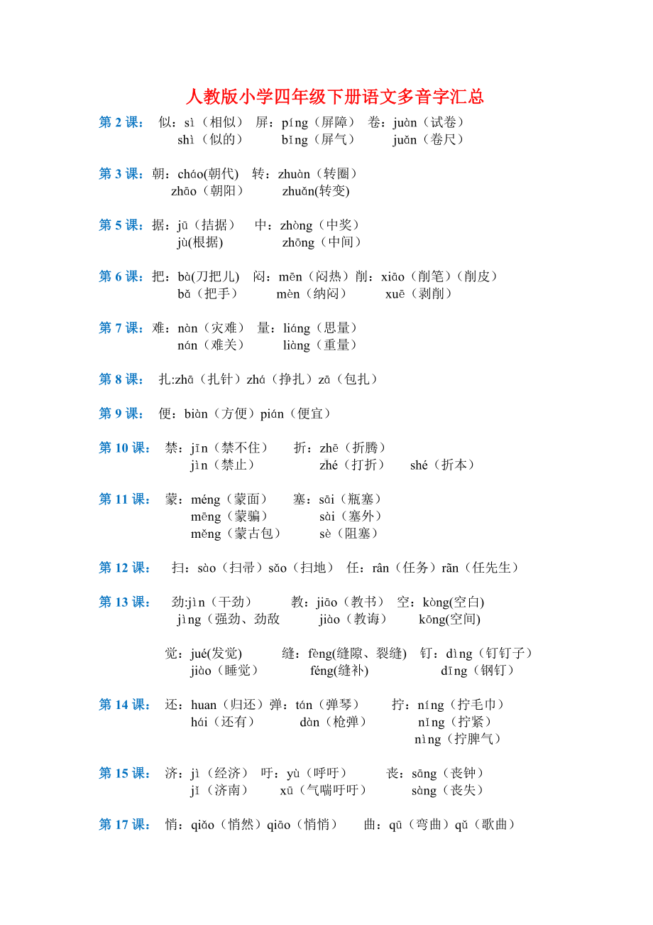 人教版小学四年级下册语文基础汇总.doc_第1页