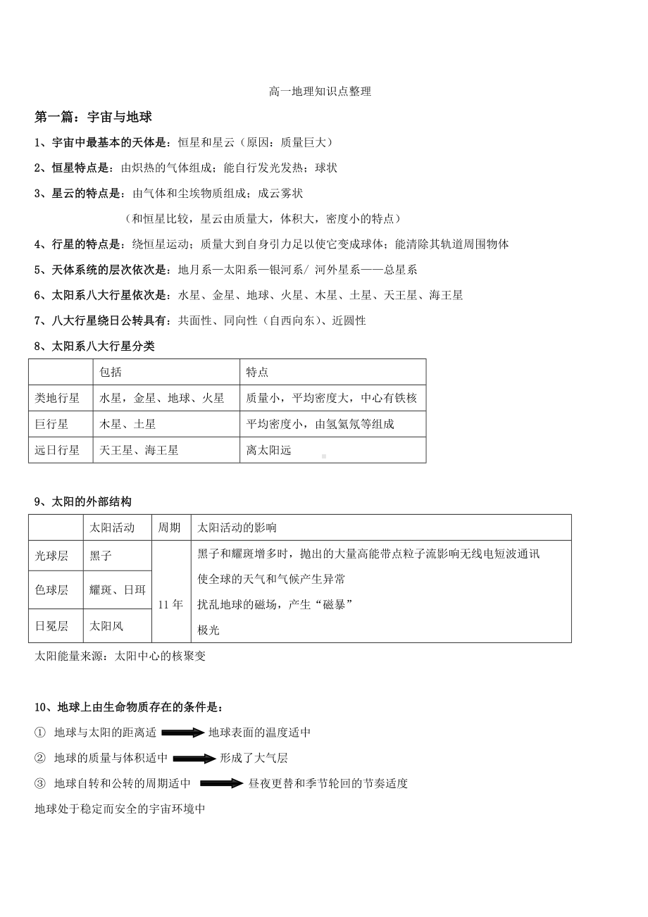 上海会考高一地理上册知识点整理讲解.doc_第1页