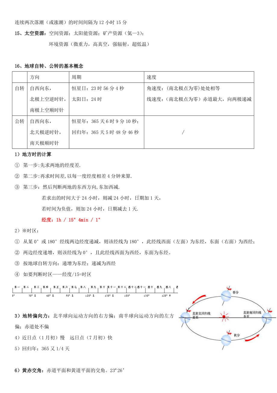 上海会考高一地理上册知识点整理讲解.doc_第3页