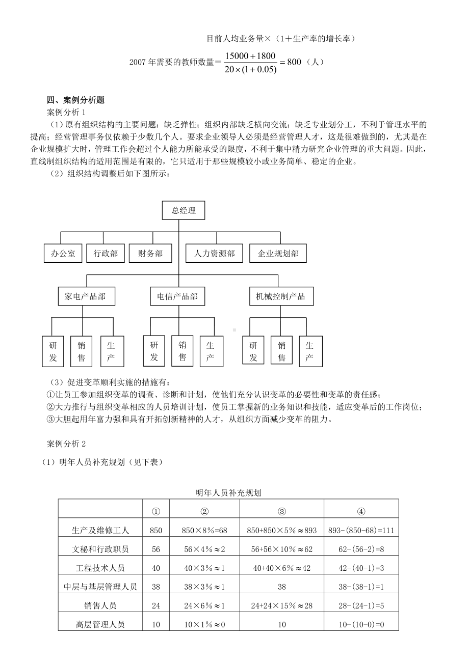 人力资源二级-考试指南-课后答案.doc_第2页