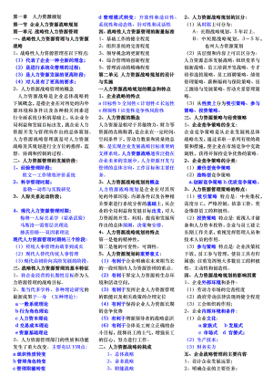 企业人力资源管理师一级复习资料(完整版).docx