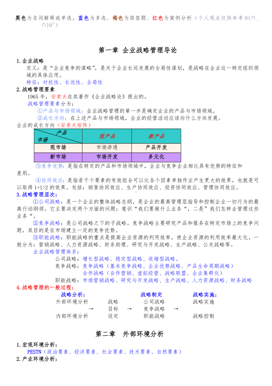 企业经营战略复习资料.doc_第1页