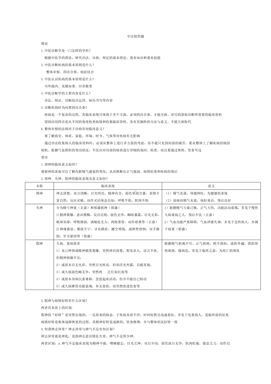 中诊简答题汇总.doc_第1页