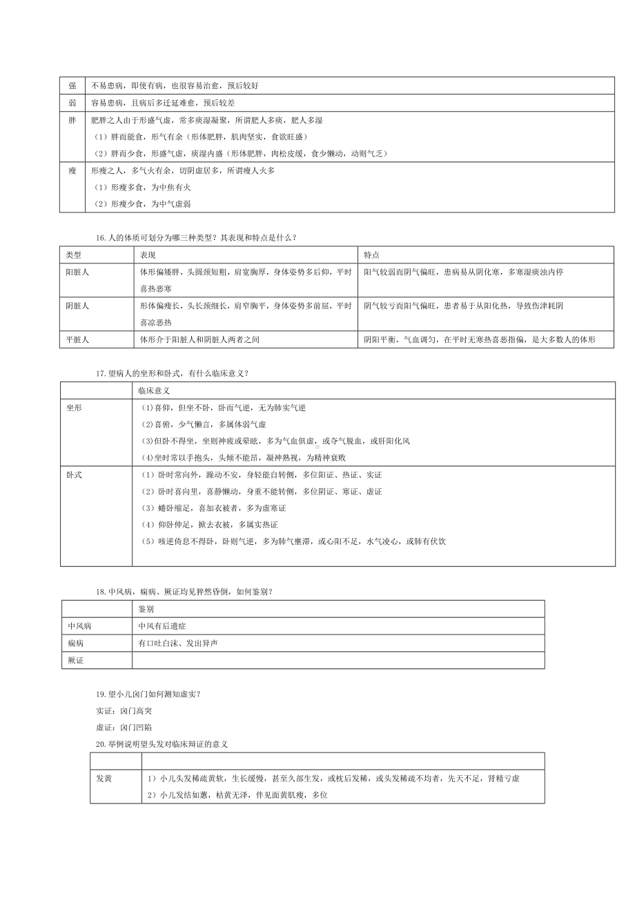 中诊简答题汇总.doc_第3页