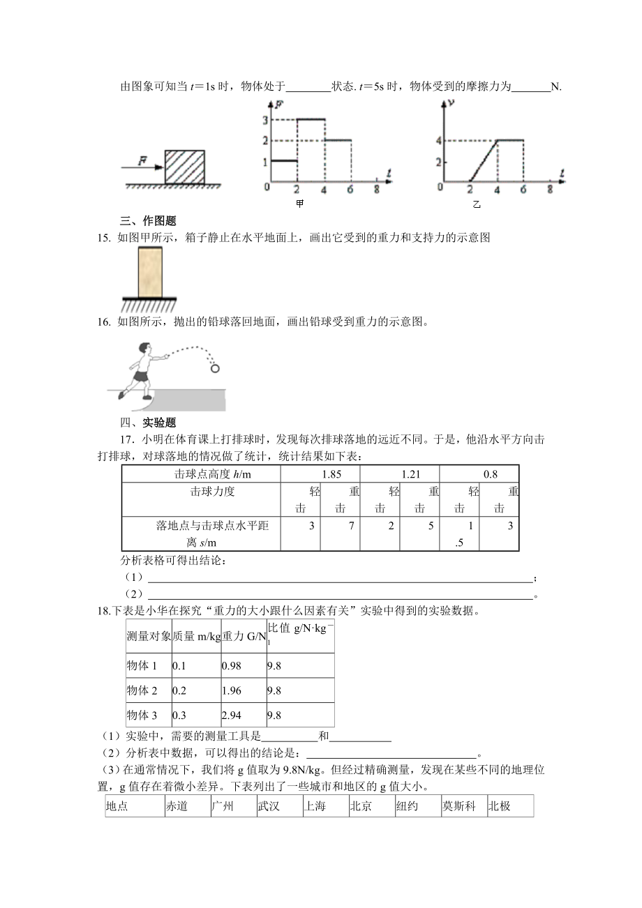 人教版八年级物理下册第七章单元测试题.doc_第3页