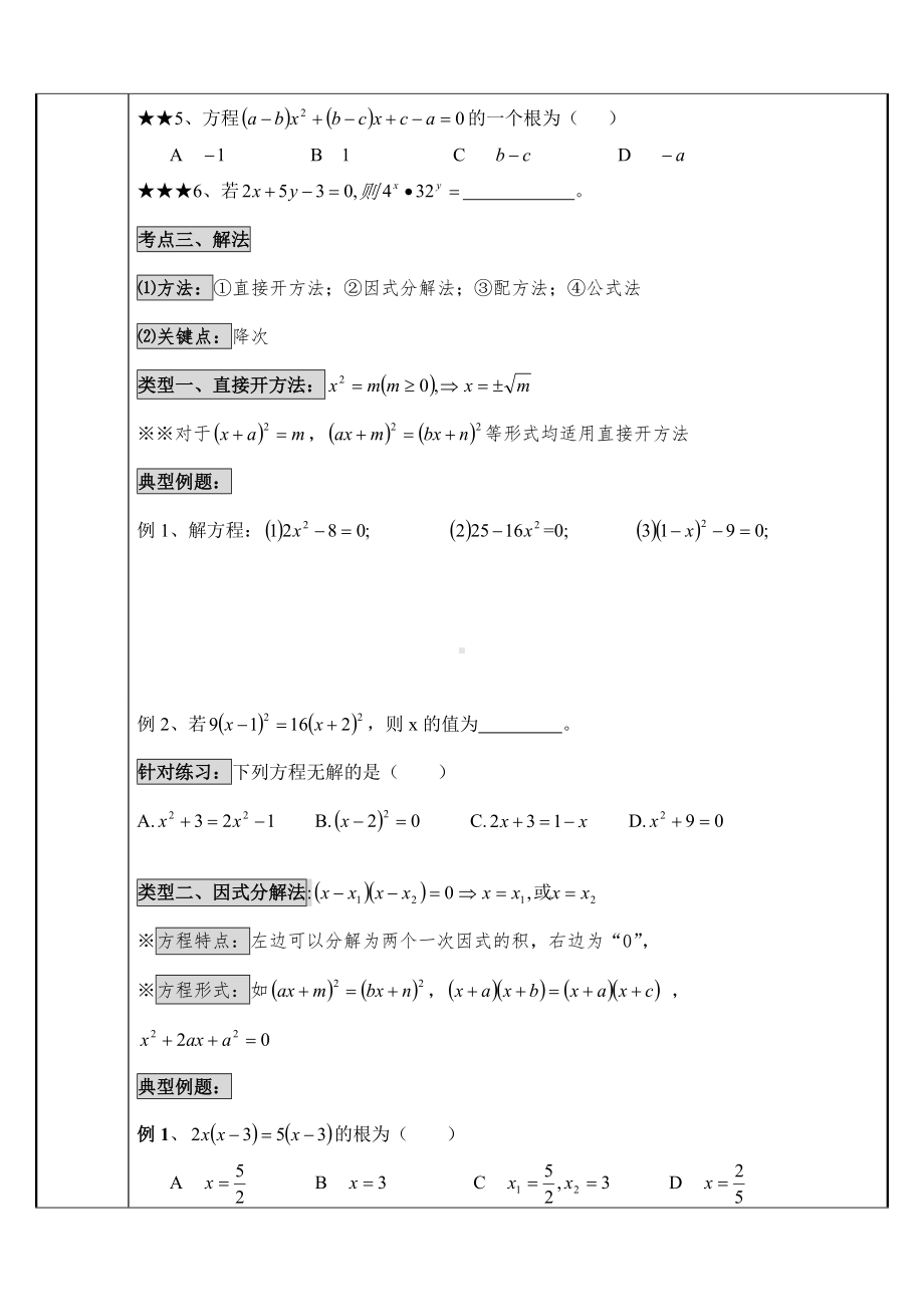 一元二次方程知识点及典例分析汇总.doc_第3页