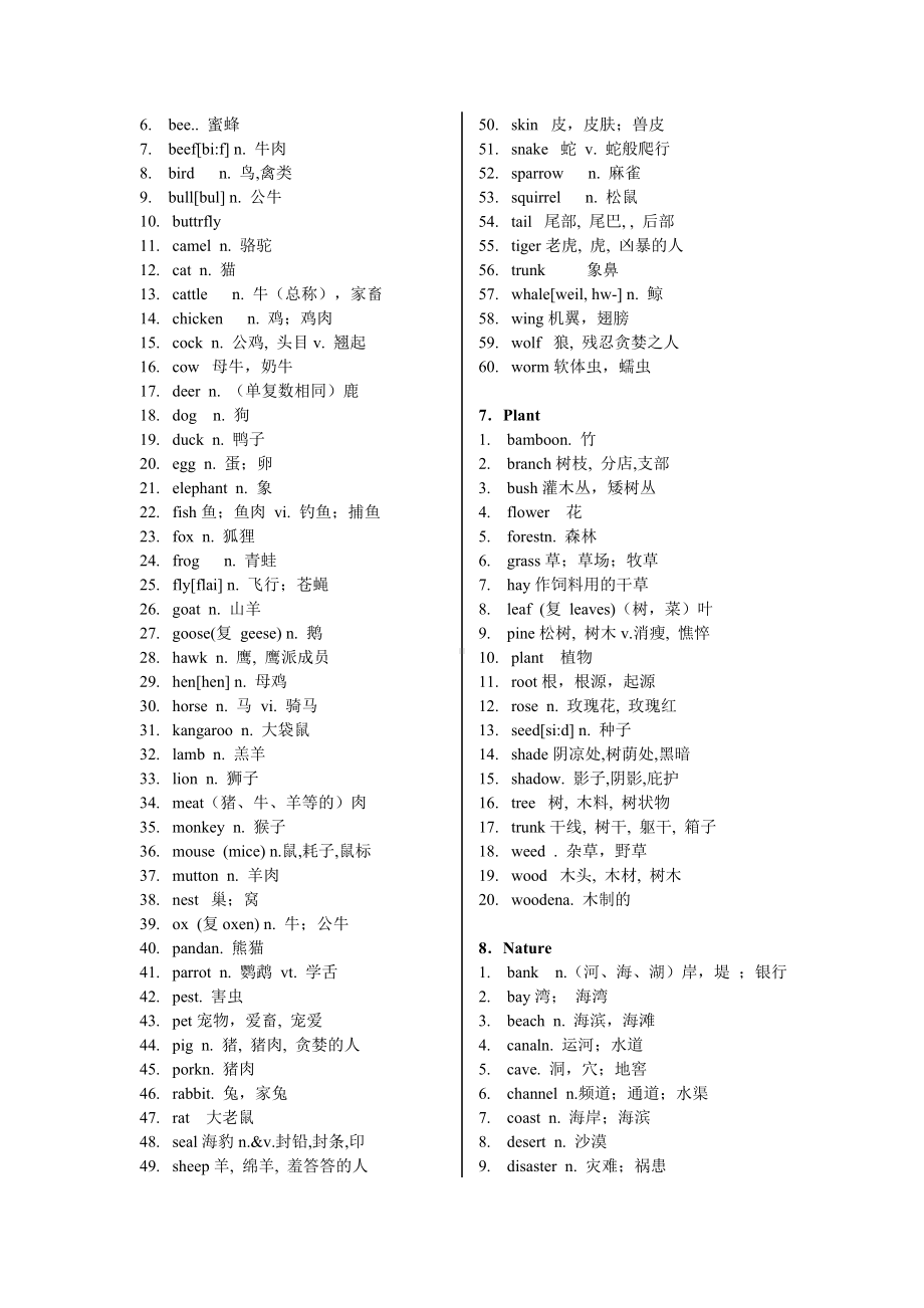 (完整版)高考英语分类词汇表.doc_第3页