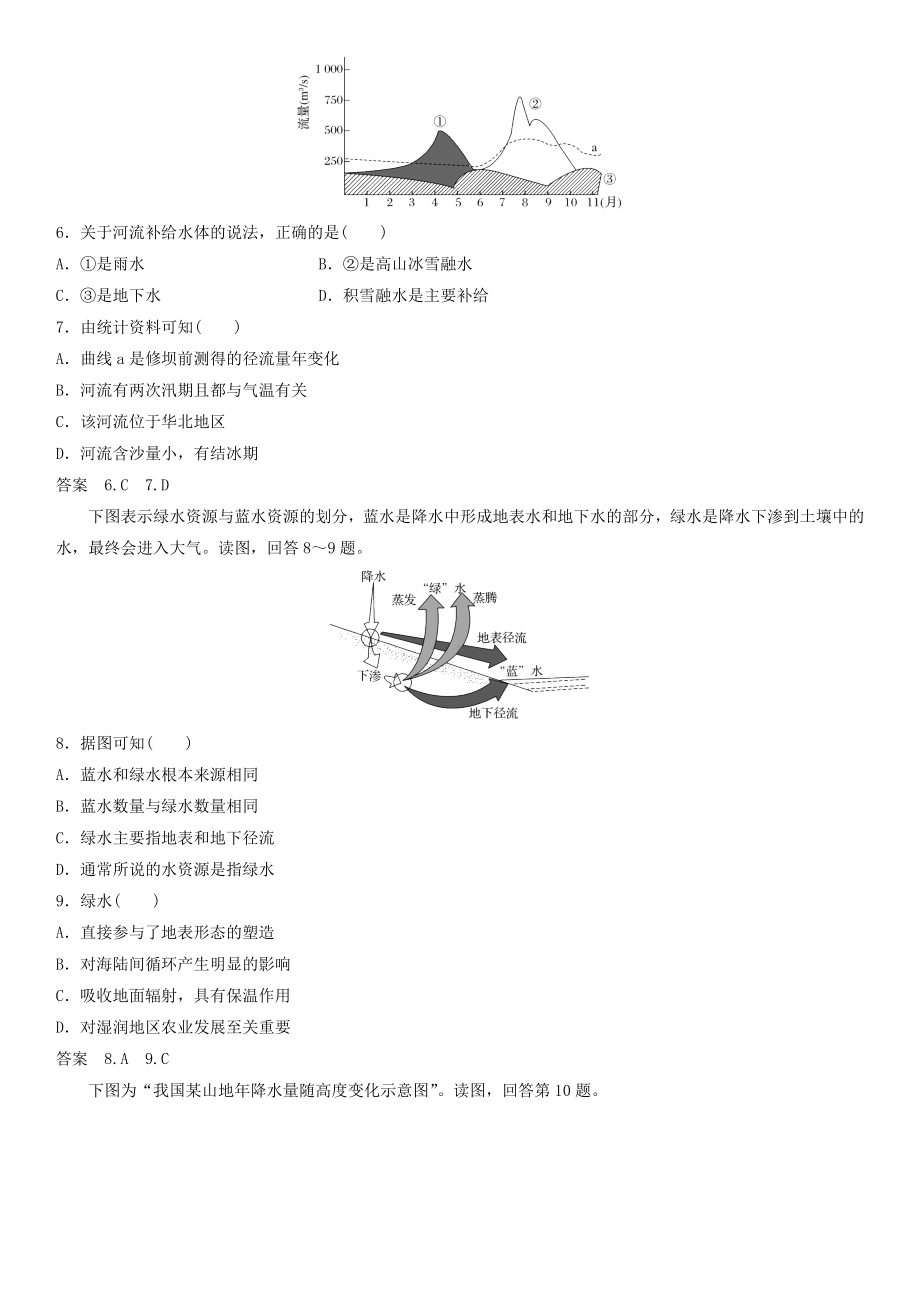 2019届高考地理一轮总复习：自然界的水循环和水资源的合理利用-课时练习题.doc_第2页