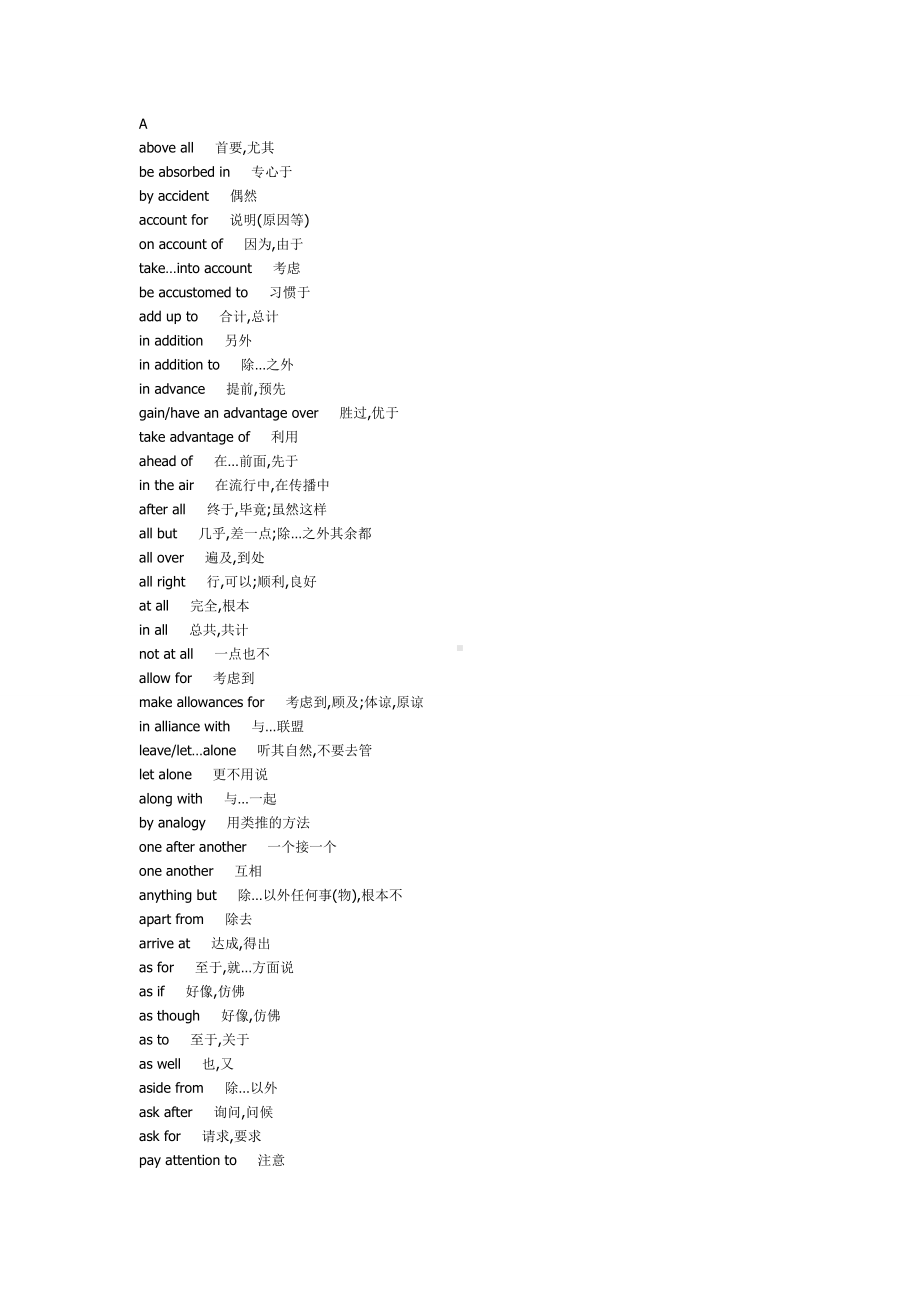 上海中考英语必背词组分析.doc_第1页