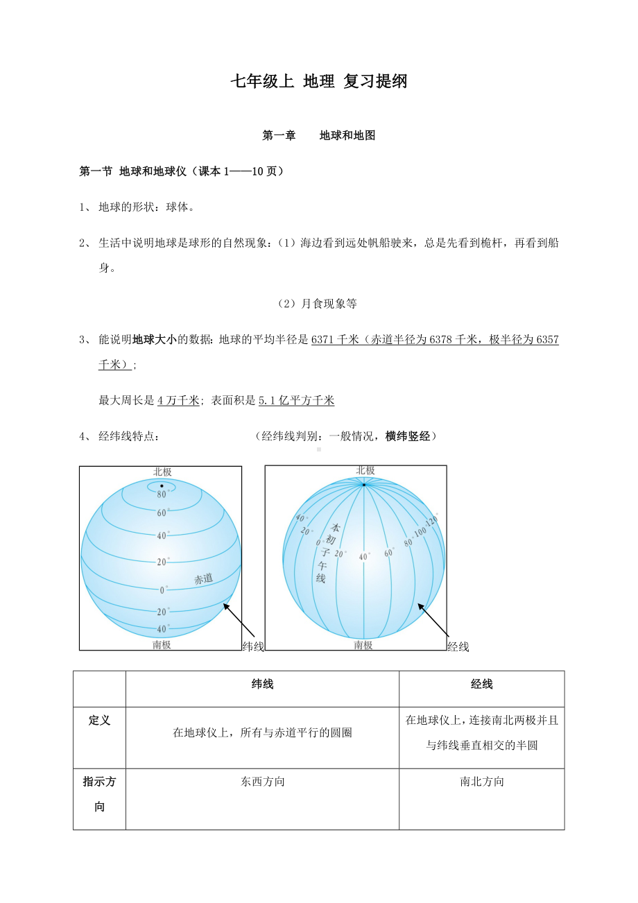 （初中资料全库）新人教版七年级地理上册复习知识点总结.doc_第1页