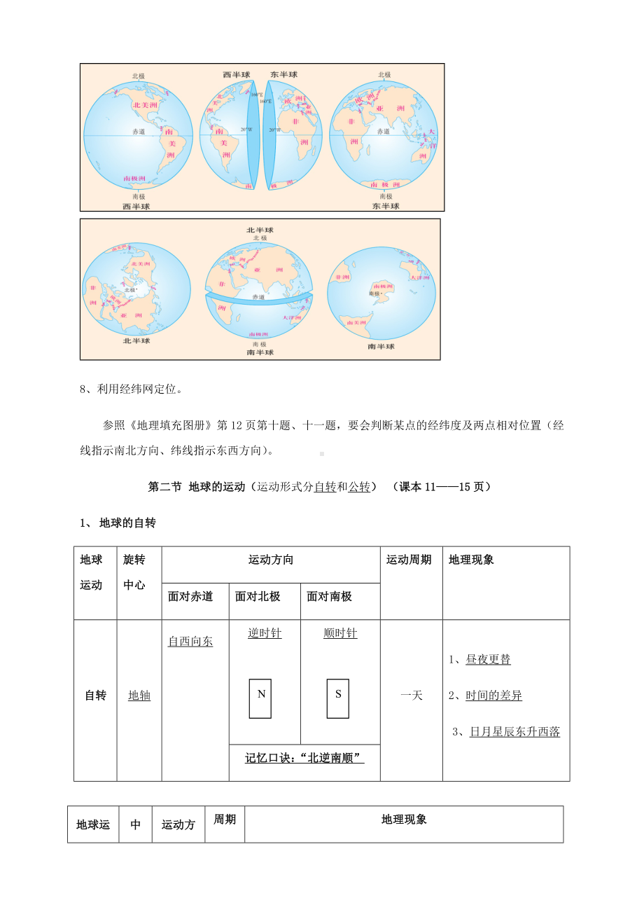 （初中资料全库）新人教版七年级地理上册复习知识点总结.doc_第3页