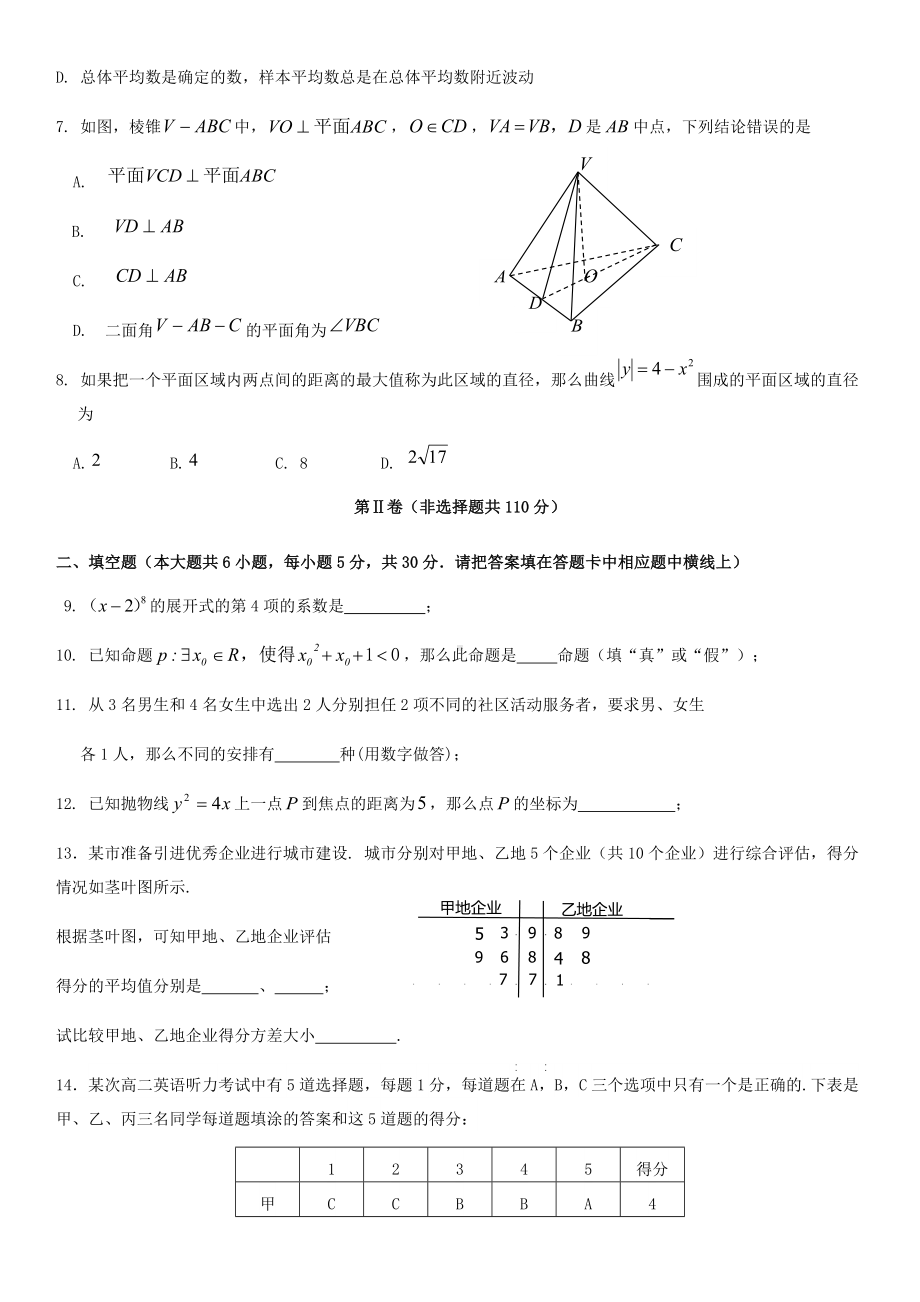 2019—2020北京平谷高二(上)期末数学试卷(含答案).docx_第2页