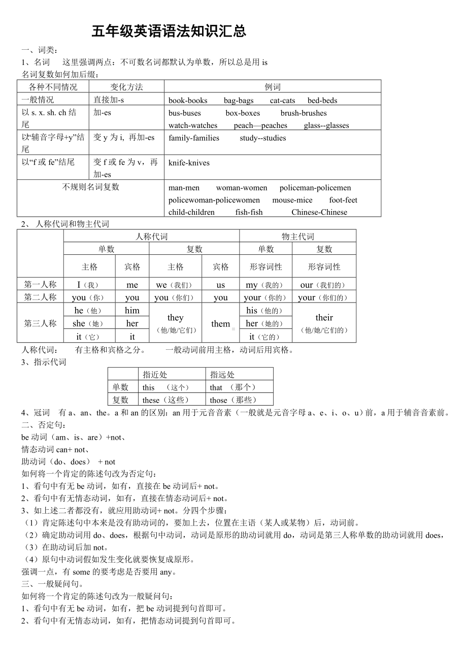 五年级英语语法大全.doc_第1页